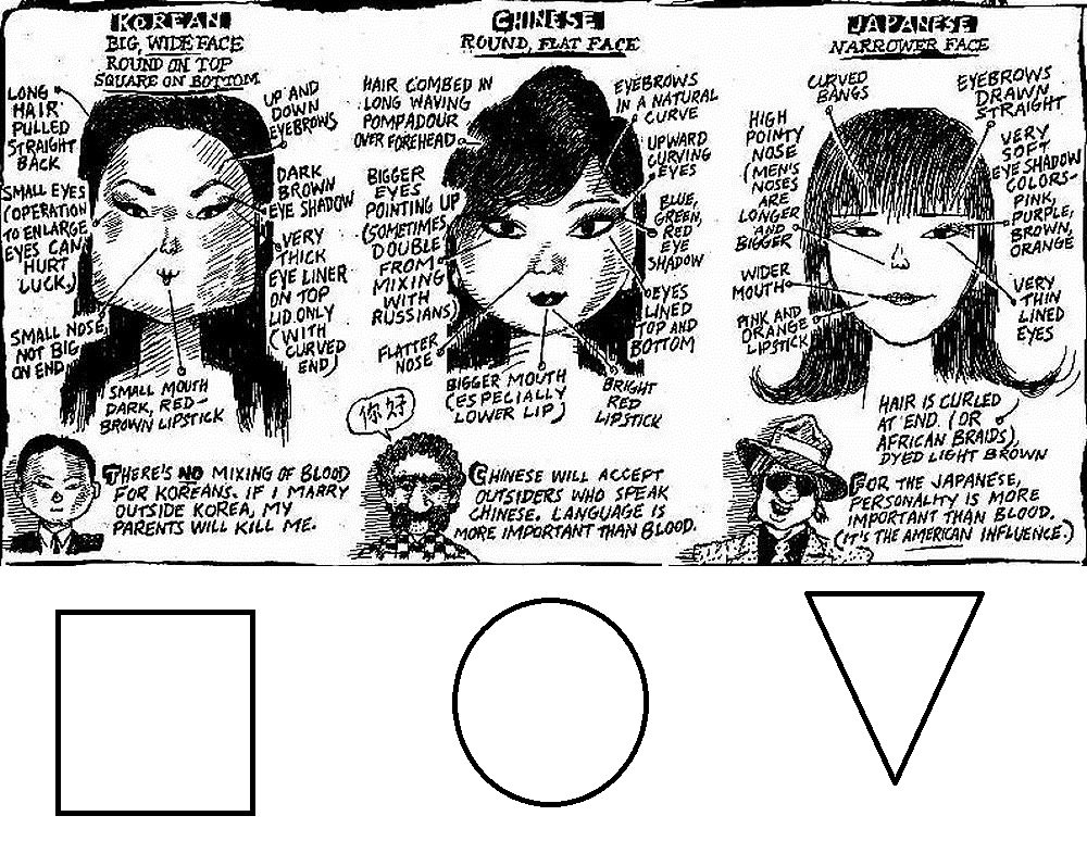 yicaichina's tweet photo. Strip by #StanMack late of the #VillageVoice. Some aver this is #racist, some say its proof the 80s did not end in the #US until 1993 or 4 https://t.co/QTtnYsnsA2