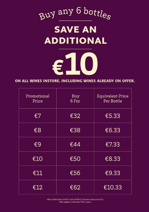 HughesSupervalu's tweet photo. Today is the last day of Buy 6 wines get an extra €10 off! 
Don't forget to stock up for the races, you never know who might call;-) https://t.co/M3vURUrZBp