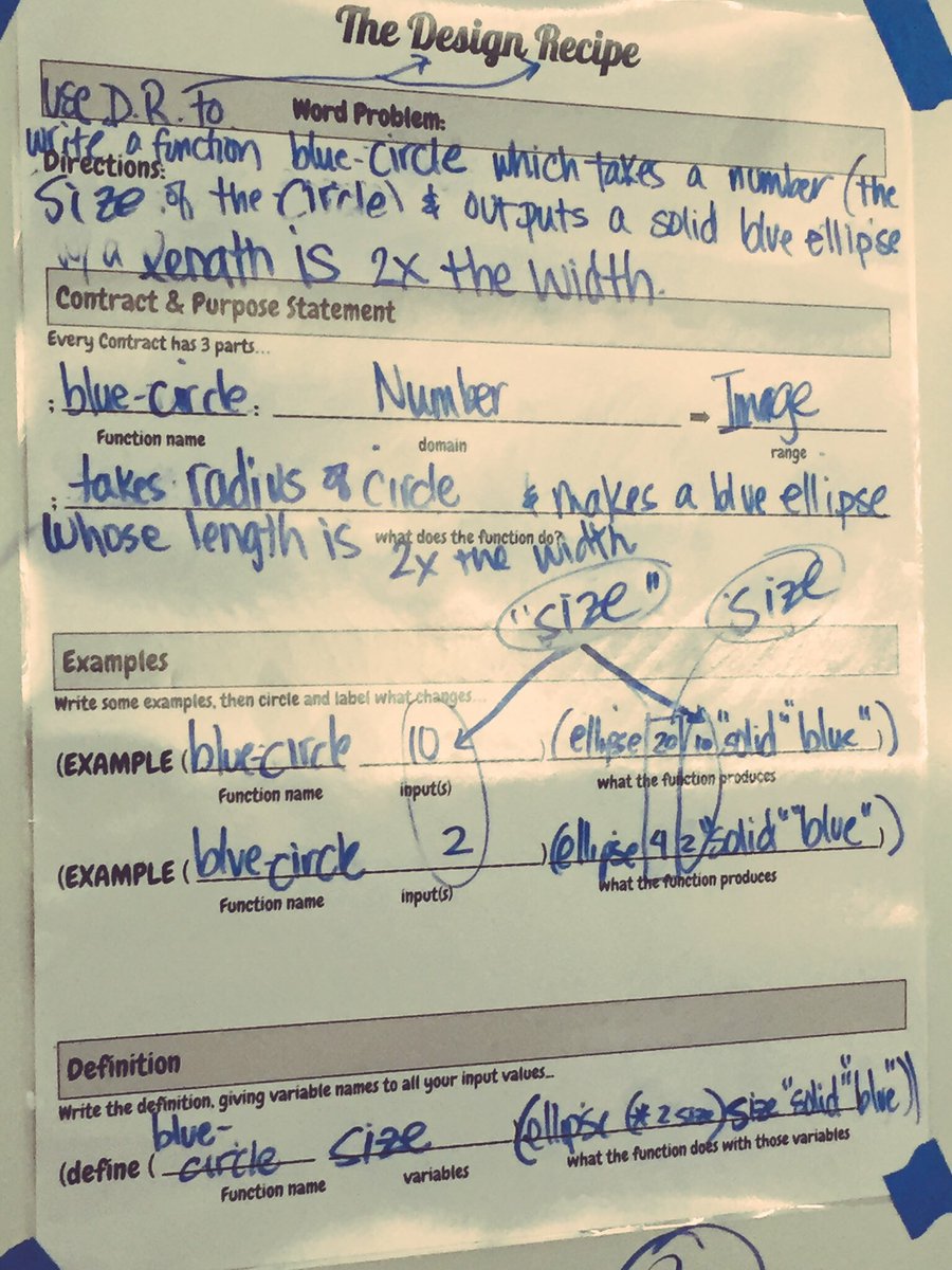 msscottymath3's tweet image. OMG I just wrote my first code!! Learning &amp;amp; practicing #BootstrapCS "Design Recipes" at #CSPdWeek 🤓🤖👌🏽