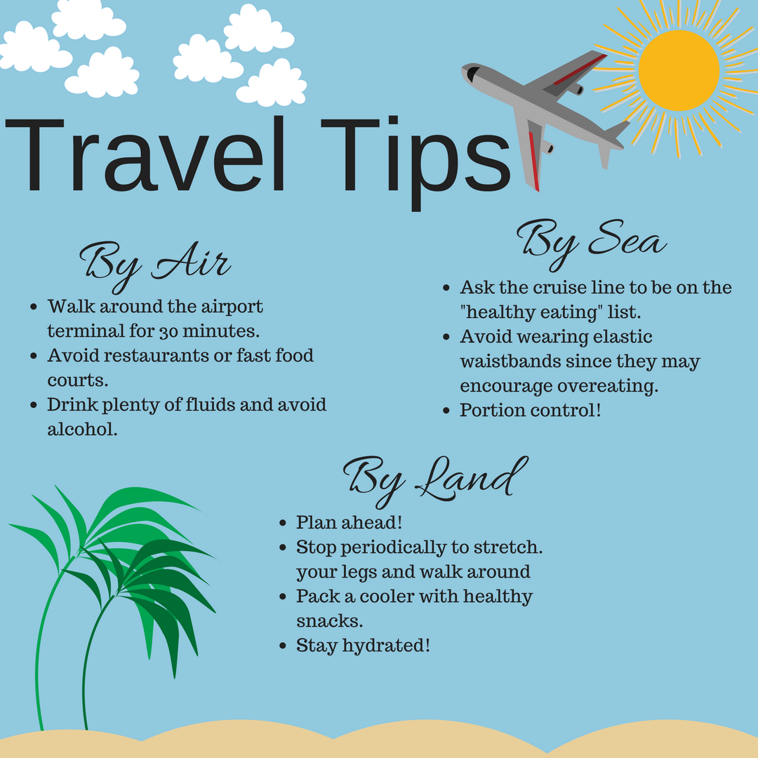 Don't let your #summer 🌴🌸#travels put you behind! Stay on top of your #goals with these tips!👍🏻✈️ #Mediweightloss