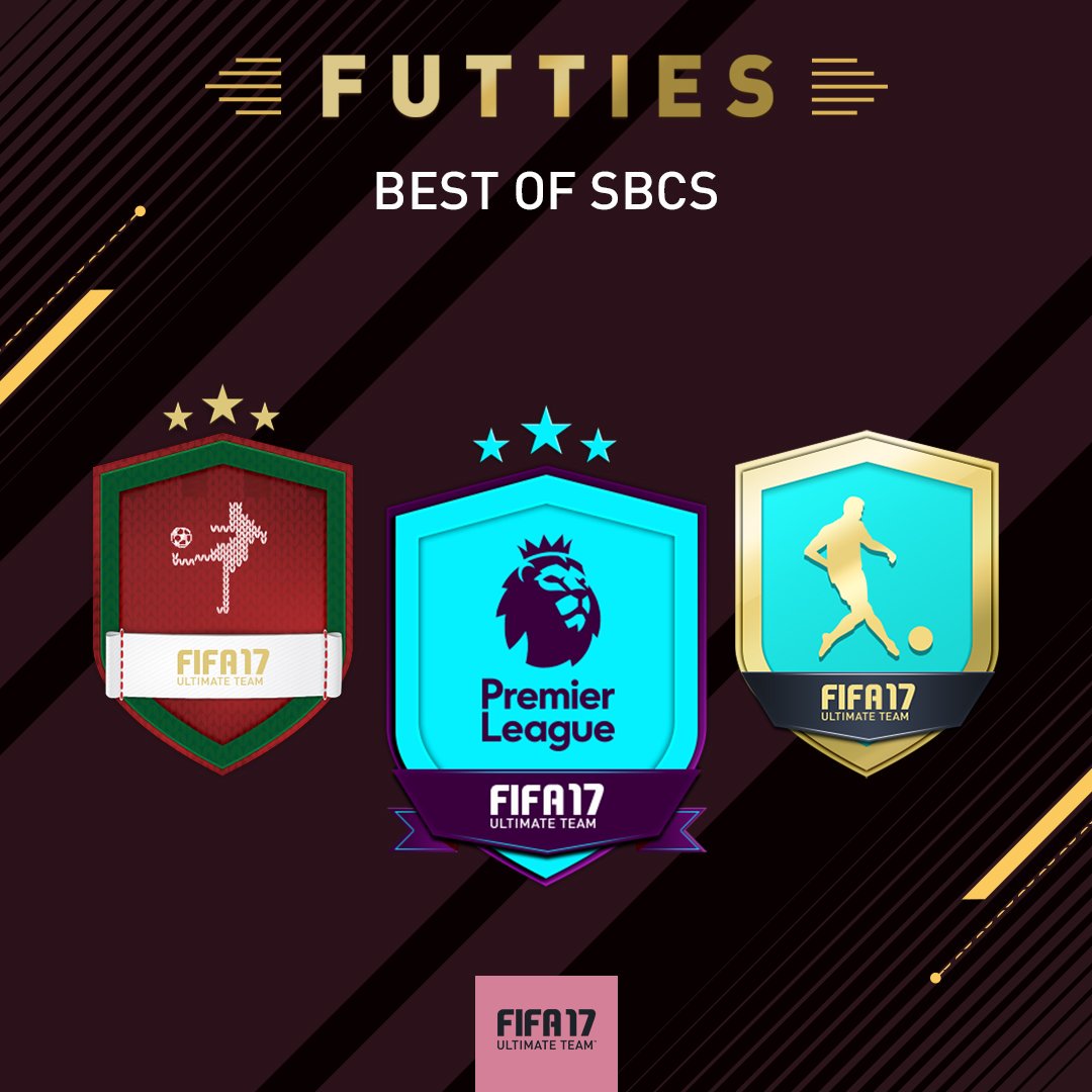 FIFA 17 FUTTIES Offers Guide