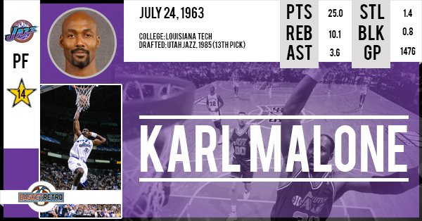 Happy birthday Karl Malone     