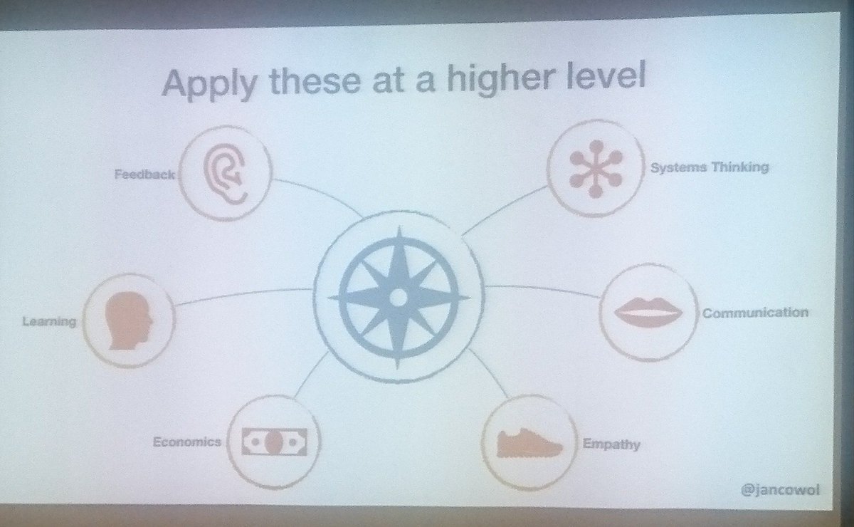 AashiqDurga's tweet photo. @jancowol and his "philosophical" advice to software development #foodforthought #areasofdevelopment @DeveloperUG https://t.co/qCmWKHJRBB