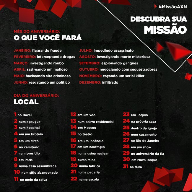 MissaoAXN's tweet photo. Se a data de aniversário pudesse prever sua #MissãoAXN, qual seria a sua, #SeriesKiller? https://t.co/C87ibuP3kw