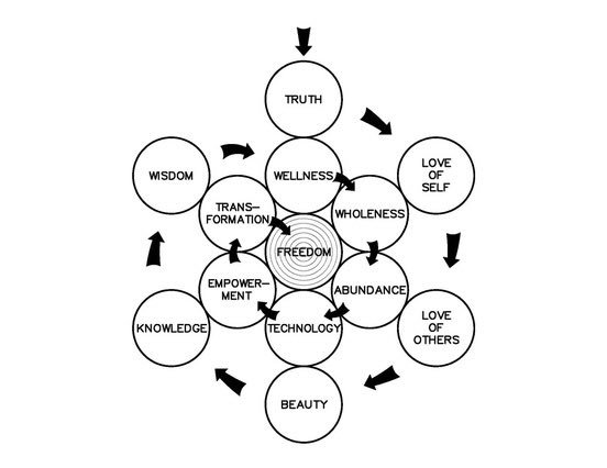 ∞ (@s1rsuave) on Twitter photo 