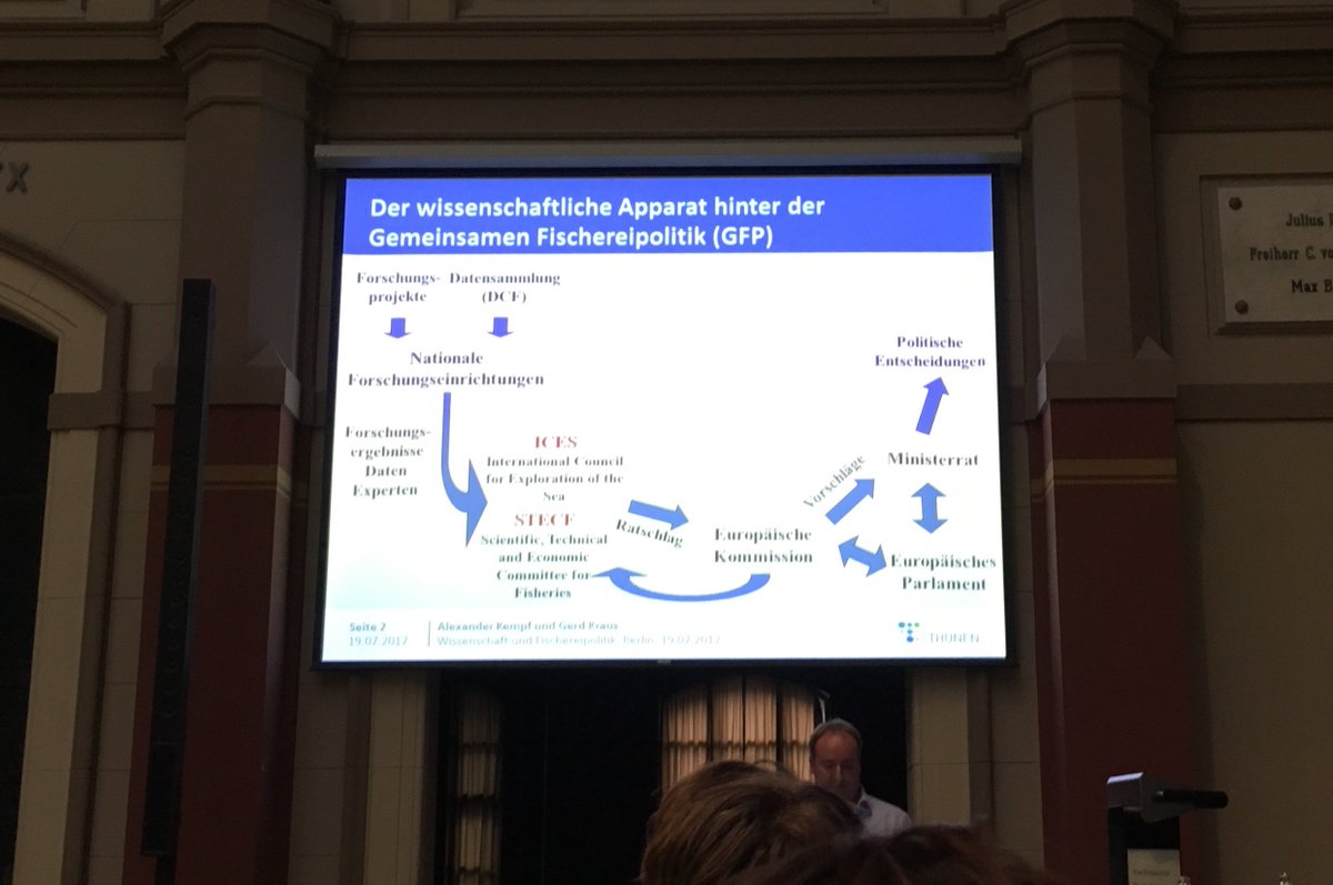 woLeonard's tweet photo. @MfNBerlin Alexander Kempf vom @Thuenen_aktuell Institut spricht nun beim #ScienceSips über die wissenschaftliche Basis von Fischereipolitik. https://t.co/5NQoUJ6VgV