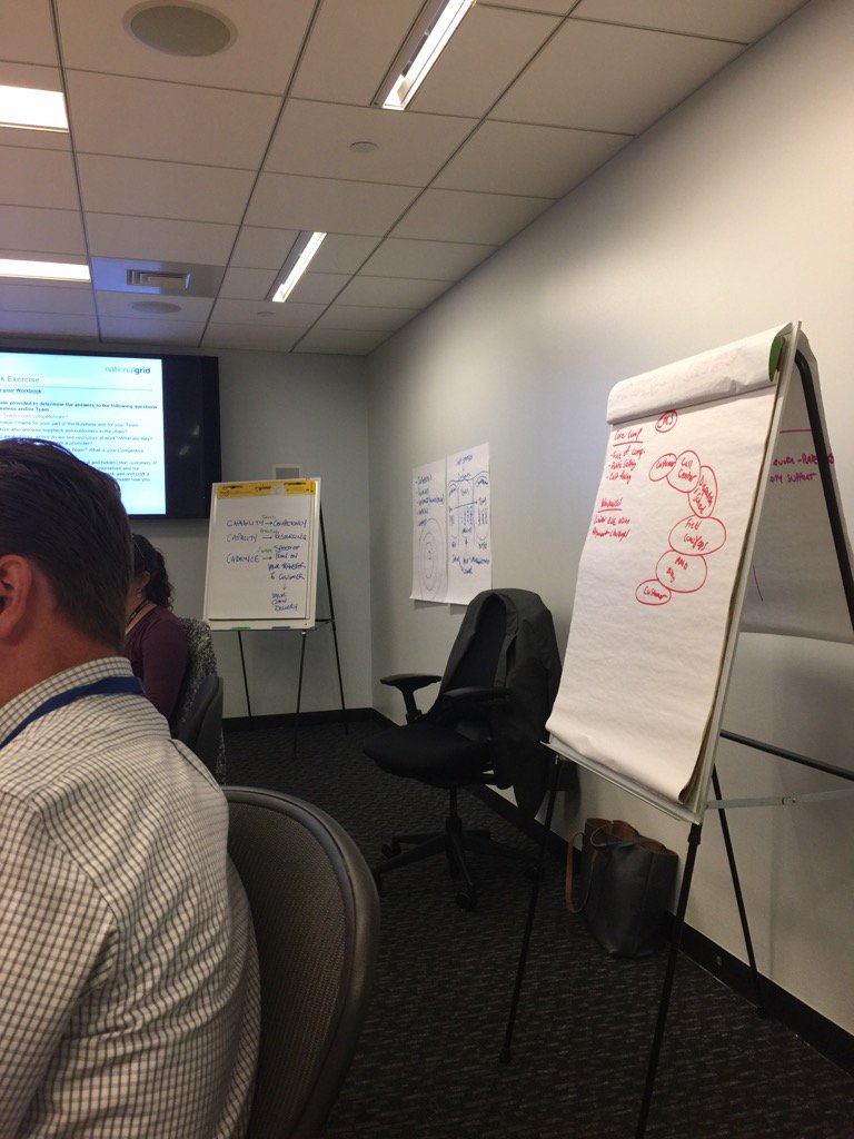 ColleenNGRID's tweet photo. #StrategicThinking #TeamWork #ADP2017 #CriticalThinking #MappingExercise #ValueAdd @HutchisonKR @KDonovan609 https://t.co/19KILjHNNz