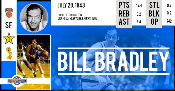 Happy birthday Bill Bradley   