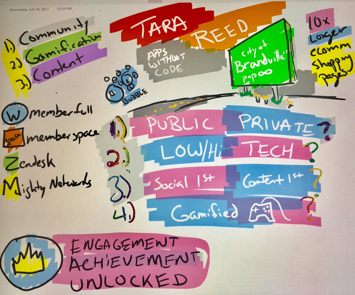 Bluefin Strategy tweet media