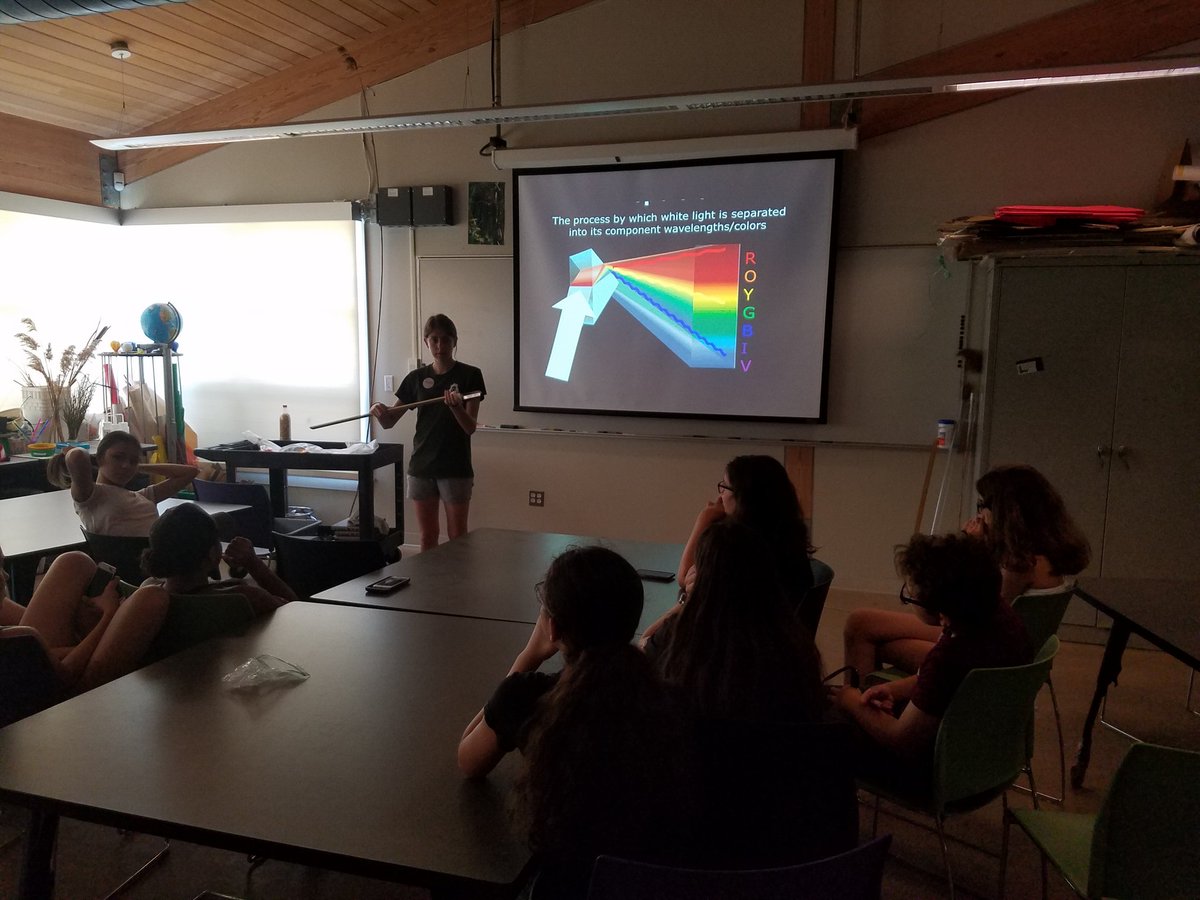 _Chef_Monty's tweet image. @WeehawkenTSD #summerenrichmentprogram #weestudy #thesun and #howlightreflects