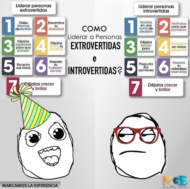 Main_GS's tweet photo. Compartimos algunos consejos d expertos #Gestores de #Talento #Humano para #liderar a personas #introvertidas y #extrovertidas #Peru #Mexico https://t.co/TFYXdcuMND