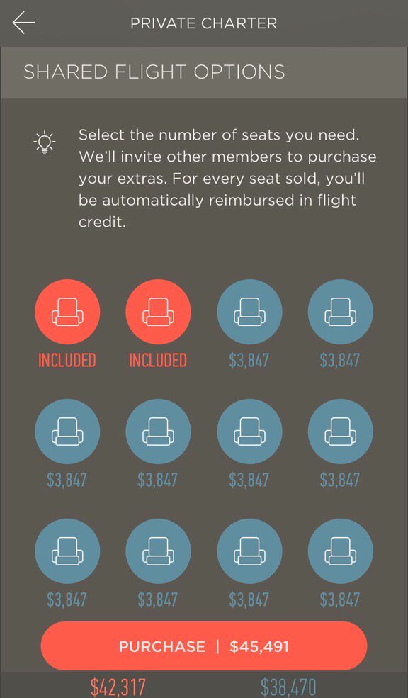 JetSmarter's tweet photo. Join #JetSmarter and check out our new #SharedCharter service. Book a charter, share remaining seats, watch the flight credit roll in. https://t.co/uzyoRPddDd