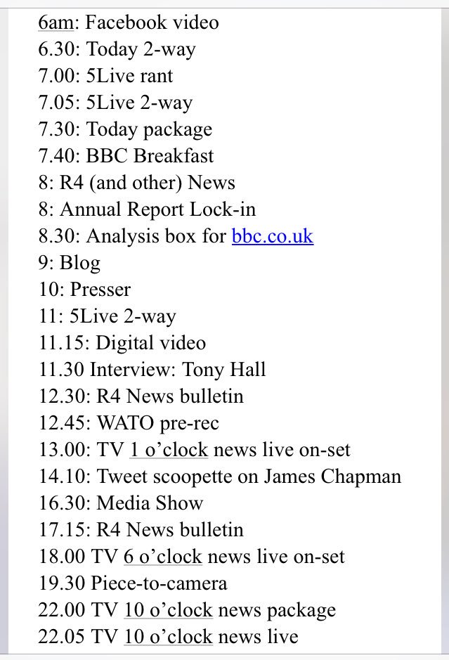 amolrajan's tweet image. My day