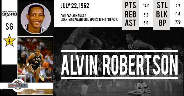 Happy birthday Alvin Robertson   