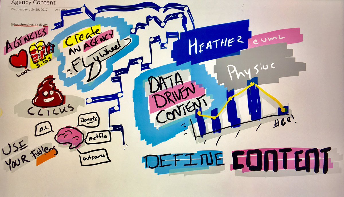 Bluefin Strategy tweet media