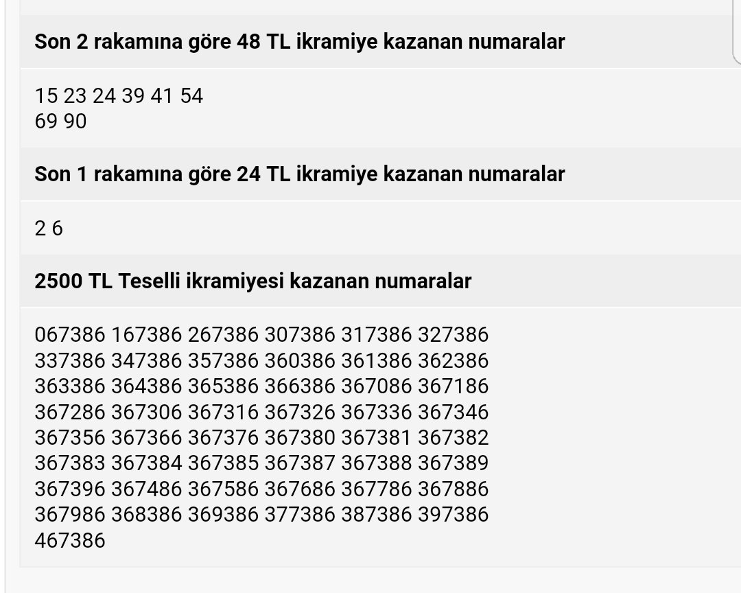 #millipiyango 19.07.2017 çekiliş tam liste. #İstanbul #izmir #antalya umarız ihtiyaç sahibi insanlara huzur ve mutluluk getirir.