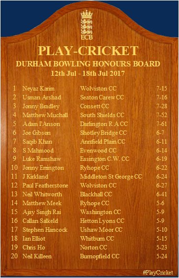 NYSDCricket's tweet photo. Busy week on the boards for NYSD clubs
Here's Durham https://t.co/zjH7ohFboo