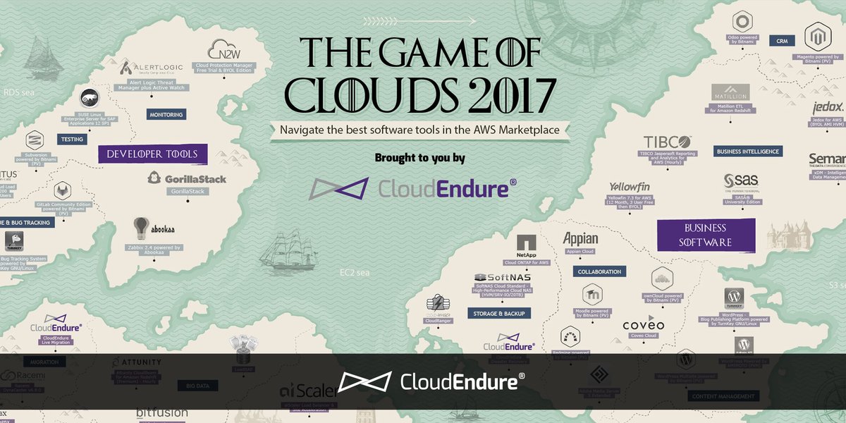 CloudEndure's tweet photo. #AWSMarketplace is growing a breakneck speed, but the 2017 #GameofClouds Map will help you find the top products. https://t.co/3TYxyrKw9U https://t.co/6EkxDUhjIo