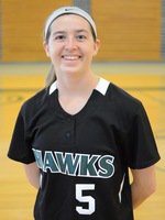 hccathletics's tweet photo. 2016-17 NJCAA Academic Student-Athlete 3rd Team honors Softball - Alexis Shearer, Carley Cline, Niki Marshall #HCCSoftball https://t.co/oqf5u2lxs4