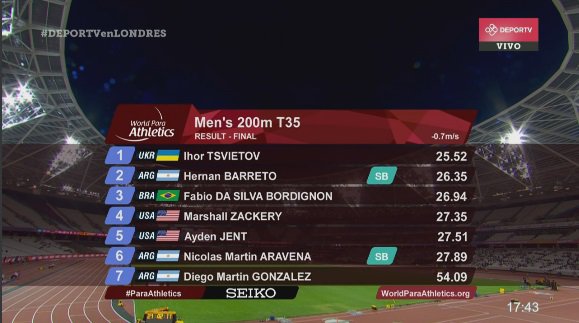 canaldeportv tweet picture