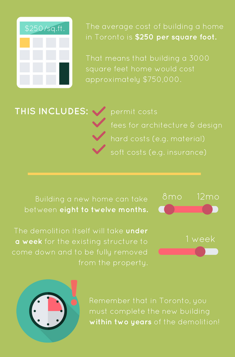 juliekinnear's tweet photo. Renovate or Detonate? These facts can help you decide ➡️ https://t.co/rODNkO50I9
#renovation #RealEstate #construction #contractor https://t.co/NerCOZYJAv
