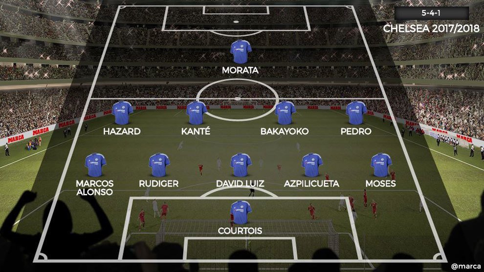 marca's tweet photo. Chelsea: vuelta a la Champions con un once para soñar https://t.co/Lr2n5djerB #UCL https://t.co/1gLYDiMAX1