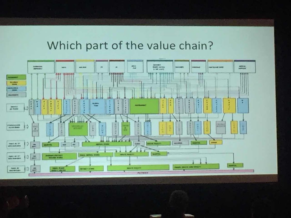 SVFutureForum's tweet photo. @adamhkell shares how @CometLabs are looking for the next #Uber, #Airbnb!! https://t.co/cfZG6jDnaJ