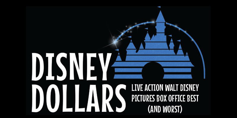 InfoNewt's tweet photo. Disney Dollars: Live Action Movie Franchises: Best (And Worst) infographic https://t.co/RjqSlQa3qL https://t.co/5KGNgV7dz9