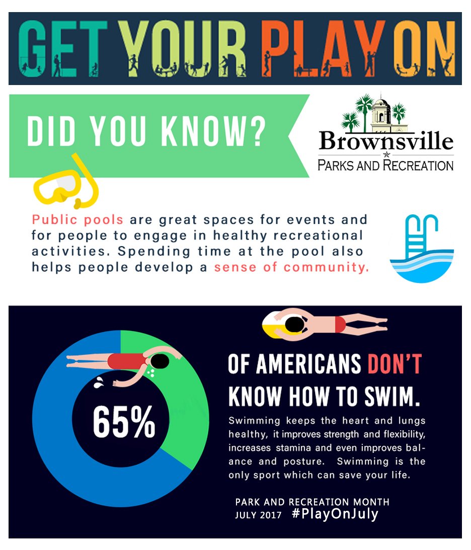 BTXParks's tweet photo. Pools are more than water and chlorine.  #GetYourSplashOn #PlayOnJuly https://t.co/is0i8IAil6