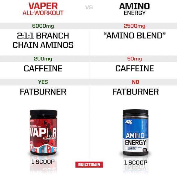 BuiltToWinUSA's tweet photo. Just going to leave this here.....what are you waiting for? #vaper #builttowin https://t.co/cSAa0iJq0r