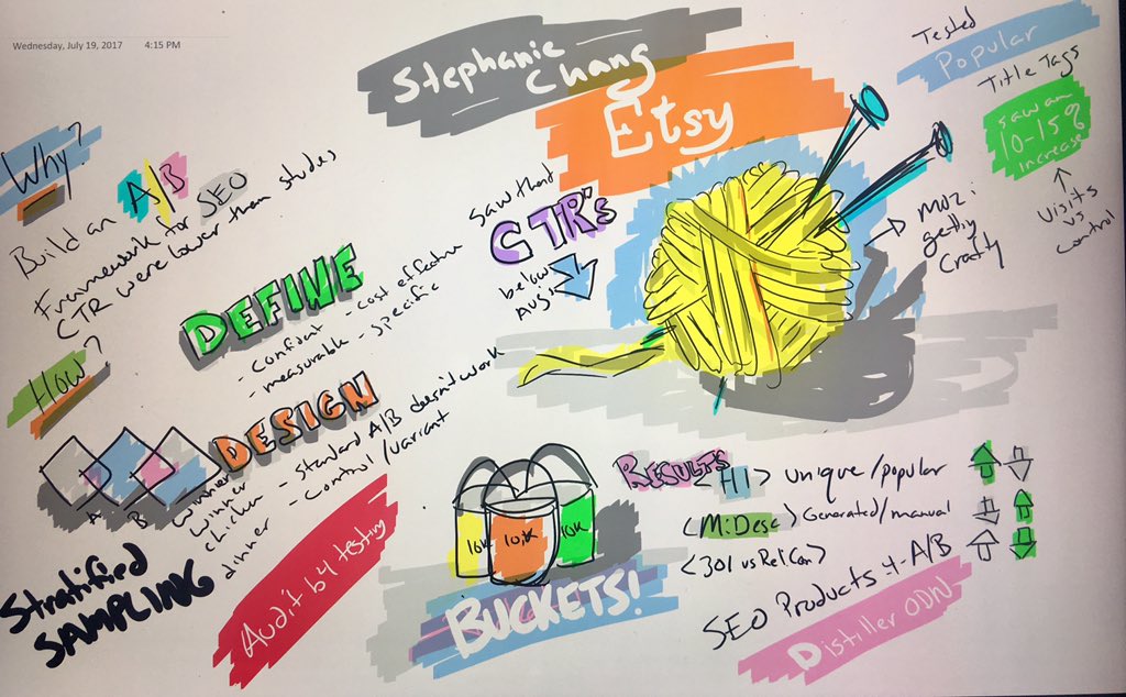 Bluefin Strategy tweet media