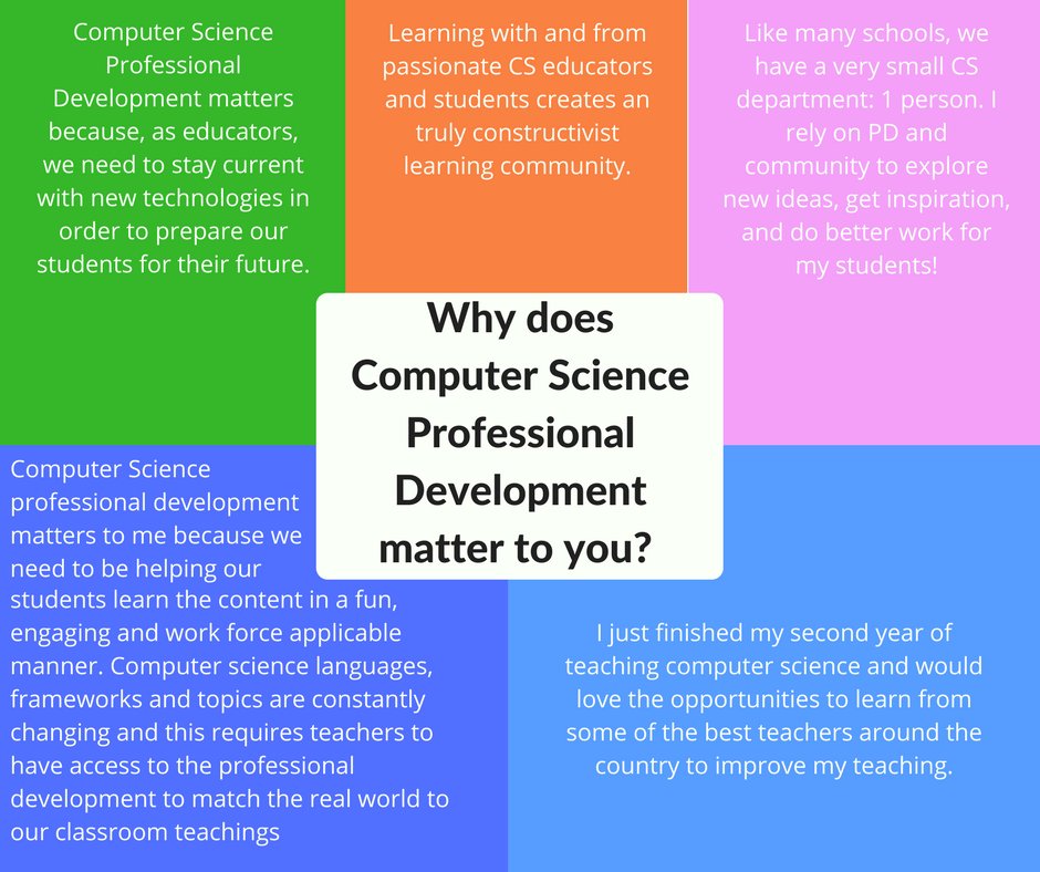 csteachersorg's tweet photo. Why does Computer Science Professional Development matter to you? #CSPDWeek https://t.co/Jjj0sKoSqw