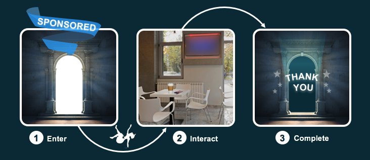 unitygames's tweet image. The @VRScout folks take a deeper look at Unity's Virtual Room & how it will help shape the VR advertising landscape. bit.ly/2uDWaDH