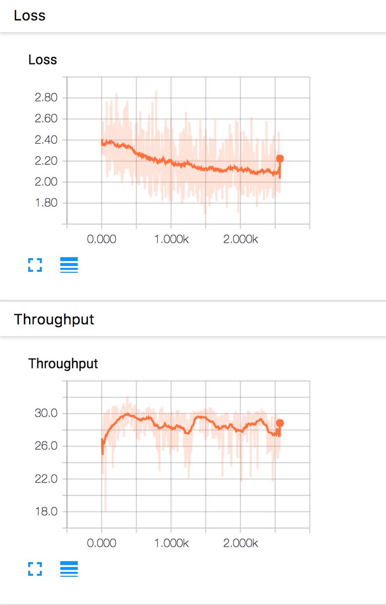 akka_io_'s tweet photo. New Blog: "Using #ApacheSpark with @Intel #BigDL on @Mesosphere DC/OS" by @debasishg on #LBTechHub |
https://t.co/jLFFkJln4H https://t.co/7jQGUycche