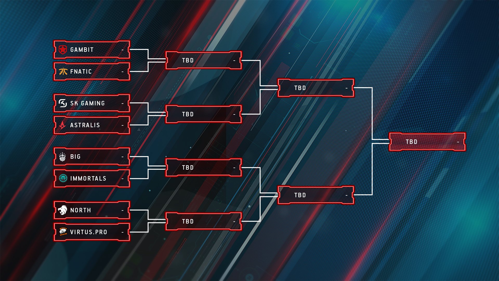 esport, Counter-Strike: Global Offensive, CSGO, PGL, Major, Krakkó, Quarterfinals, Negyeddöntők, SK, Astralis, Gambit, Fnatic, BIG, Immortals, North, Virtus.pro