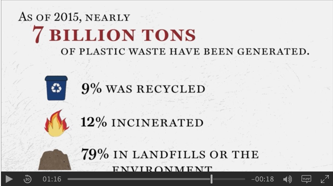 CafeteriaCu's tweet image. Literally, there's a ton of #plasticgarbage for every person on Earth. By 2050, &amp;gt;13 Bill tons 2b discarded @aaas wapo.st/2vCNdrr?tid=ss…