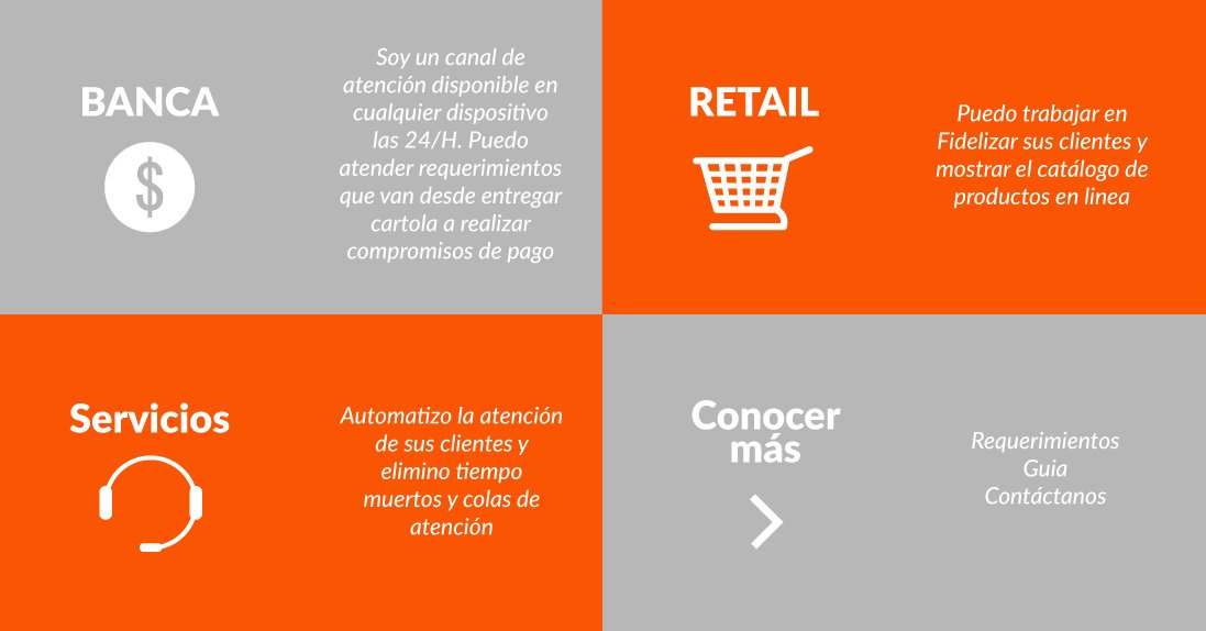 InticoCorp's tweet photo. Robochat Intico, asistente automático (#chatbot) para una eficiente #autoatención Solicita tu demo: https://t.co/F1ffngrF3g https://t.co/aFFotIXKH4
