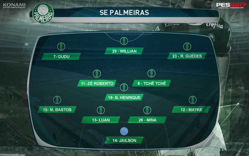 Palmeiras's tweet photo. Jailson, Mayke, Mina, @garcialuan93 e M. Bastos; B. Henrique, Tchê Tchê e @Zeoficial10; R. Guedes, Dudu e @williandubgod 

#AvantiPalestra https://t.co/OeD8wx3P3y