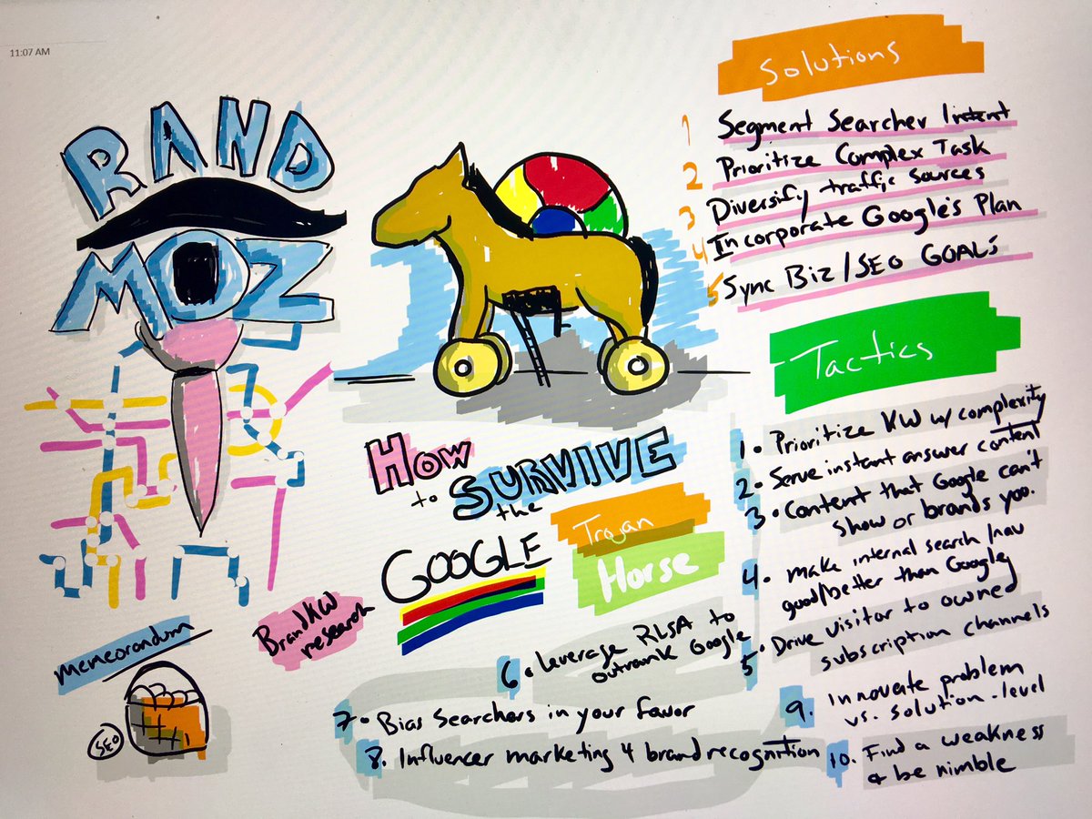 Bluefin Strategy tweet media