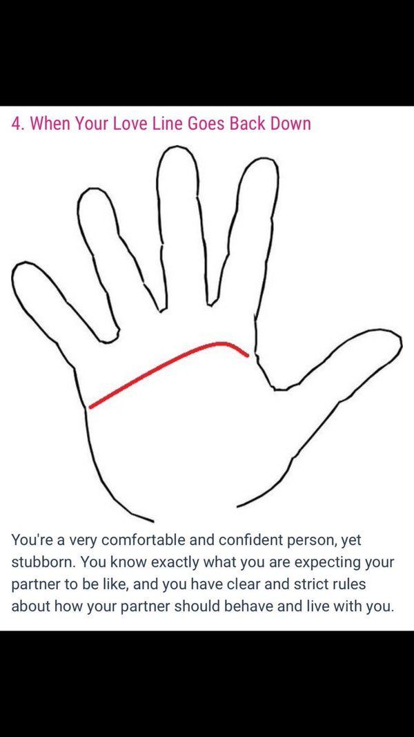 Which one are you? 🤔