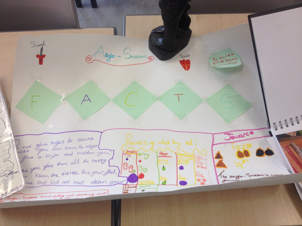 Lovely to see learning at home in Y4 - thanks parents/carers #history