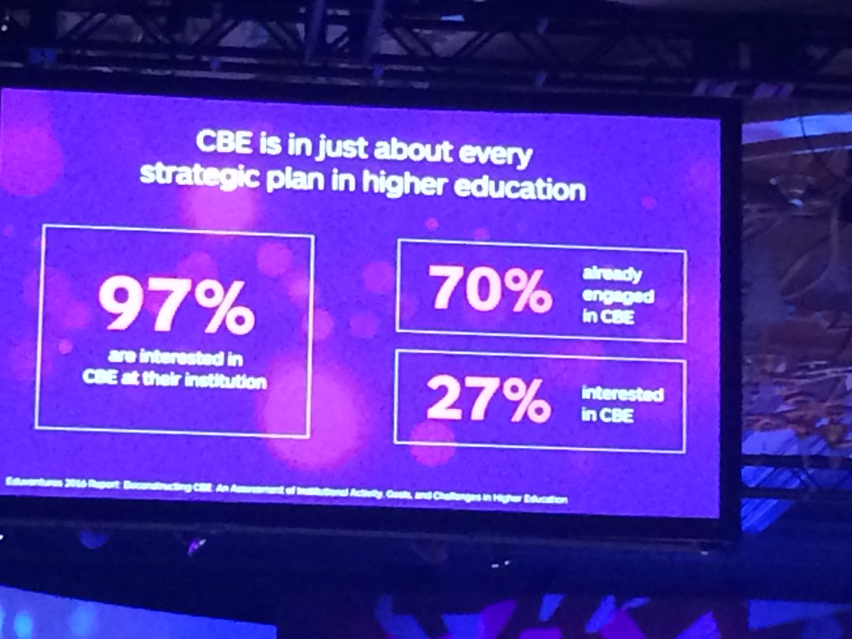 vrola10's tweet photo. #D2LFusion Sinclair's CBE program was one of the highlights at the Welcome and Opening keynote today. Awesome feeling. https://t.co/X91GniFImJ