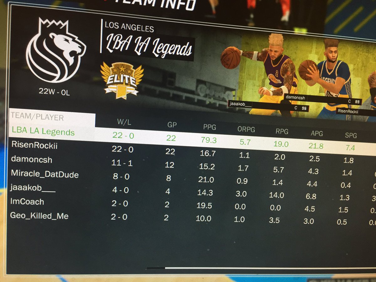 LBA_Legends's tweet photo. @LegacyBB2k Stack up W's https://t.co/rAwPw6PjUo