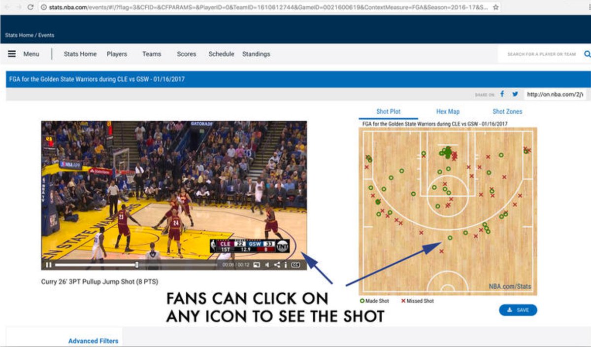 doubleblue360's tweet photo. How Analytics is Making Basketball a More Beautiful Game  https://t.co/0tbbVs57ki #sports #technology #hoops https://t.co/ijREQbF2N8