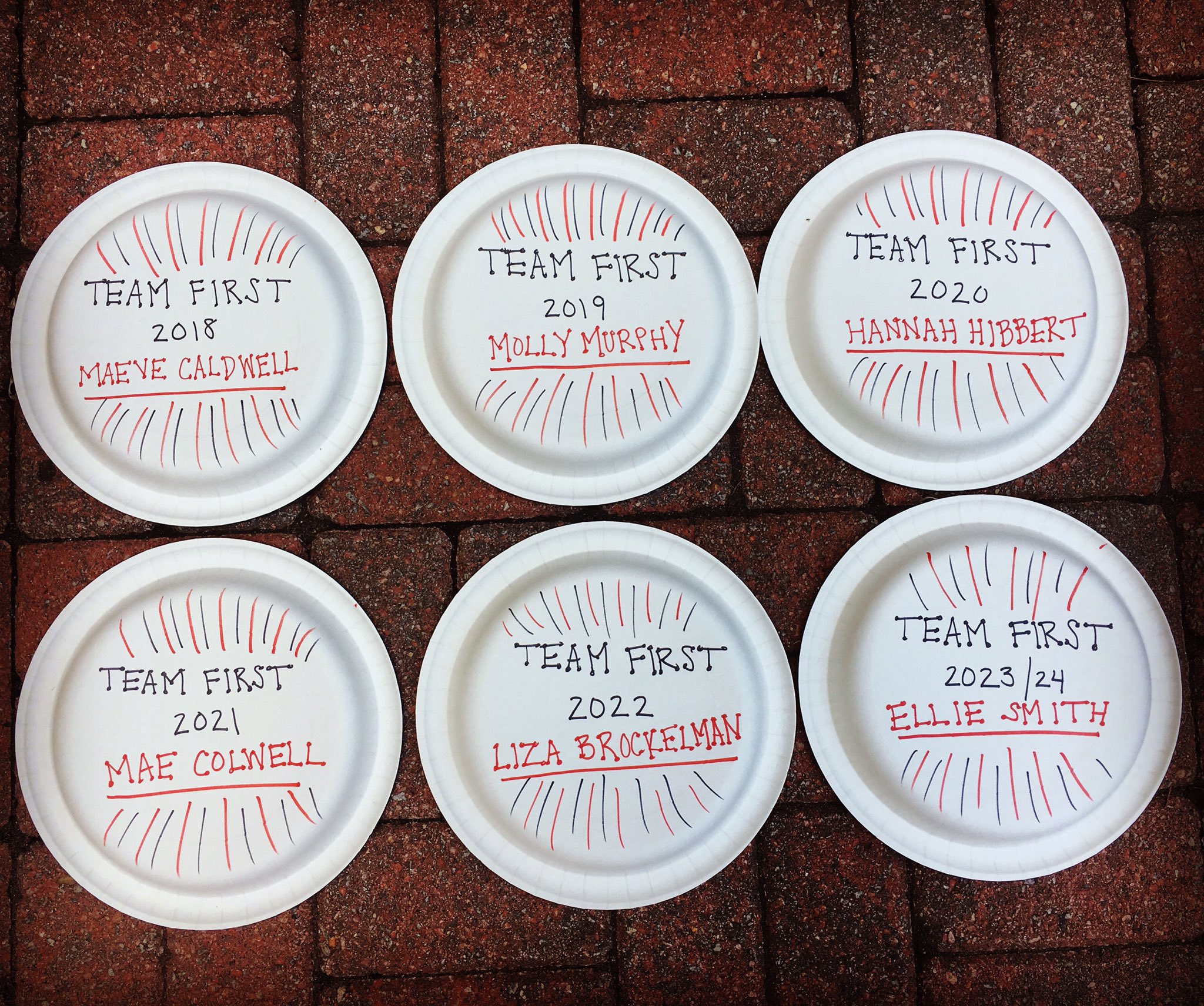 Paper Plate Awards Ideas List Sports Word Lists For F Sound