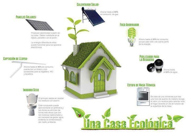 zer0_3's tweet photo. ⚠FORMULA SECRETA⚠ Después de 7 años de calculo para salvar el planeta del CO2 con #Mega Solar FV ➡https://t.co/i9PlaVA6RH⬅ ©© T aumento 4 ºC https://t.co/QUcba8PYv3