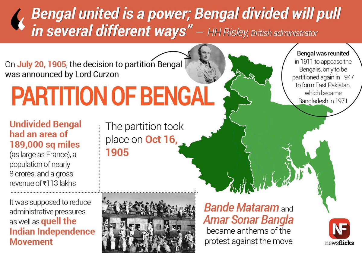 Partition of Bengal was announced by Lord Curzon on July  20, 1905 | UPSC PYQs Solved