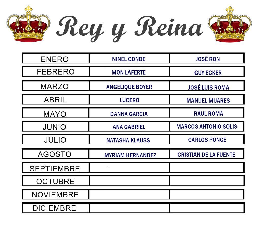 Oficial__Idolos's tweet photo. Asi queda Nuestra Tabla: 👏👏👏 https://t.co/BmPvjUL1ff