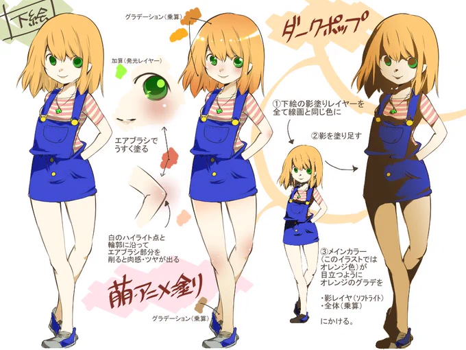 簡単な色塗り方法2種。
アニメ塗り&ダークポップな感じに。 