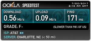 jrgalloway's tweet photo. @HamptonBiltmore Does this really count as Free WiFi?  Yikes. https://t.co/2XhPhsNAX9